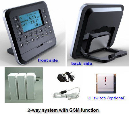 Centralized Electrical Power-saving Management System